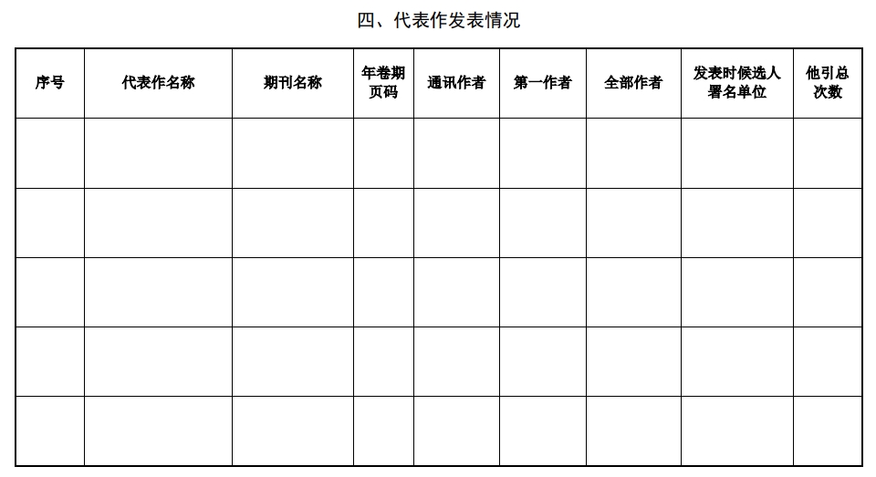北京市科學(xué)技術(shù)獎(jiǎng)杰出青年中關(guān)村獎(jiǎng)提名書(shū)8