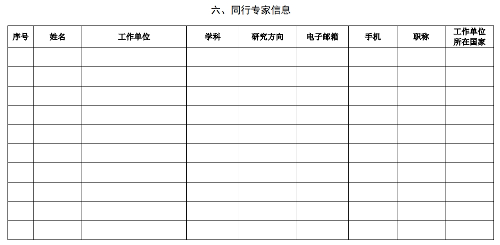 北京市科學(xué)技術(shù)獎(jiǎng)杰出青年中關(guān)村獎(jiǎng)提名書(shū)10