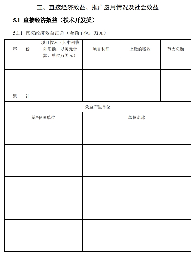 2025年北京市科學技術獎科學技術進步獎提名書6