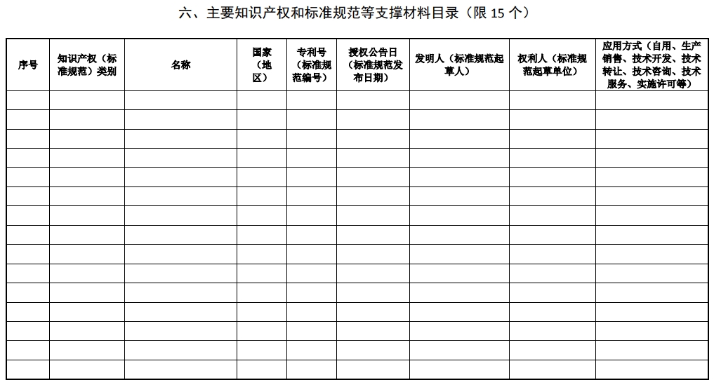 2025年北京市科學技術獎科學技術進步獎提名書10
