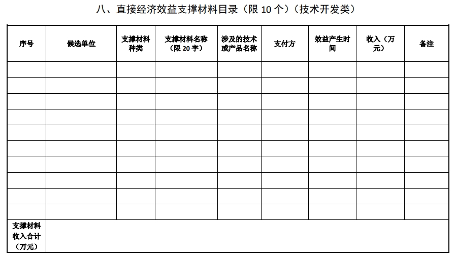 2025年北京市科學技術獎科學技術進步獎提名書12