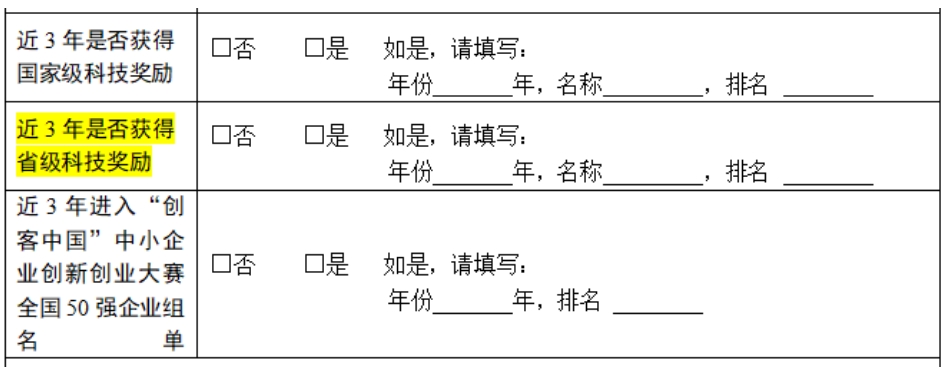新增省級(jí)科技獎(jiǎng)勵(lì)
